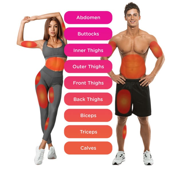 Non-Surgical Body Sculpting Build Muscle Burn Fat Painless ABS