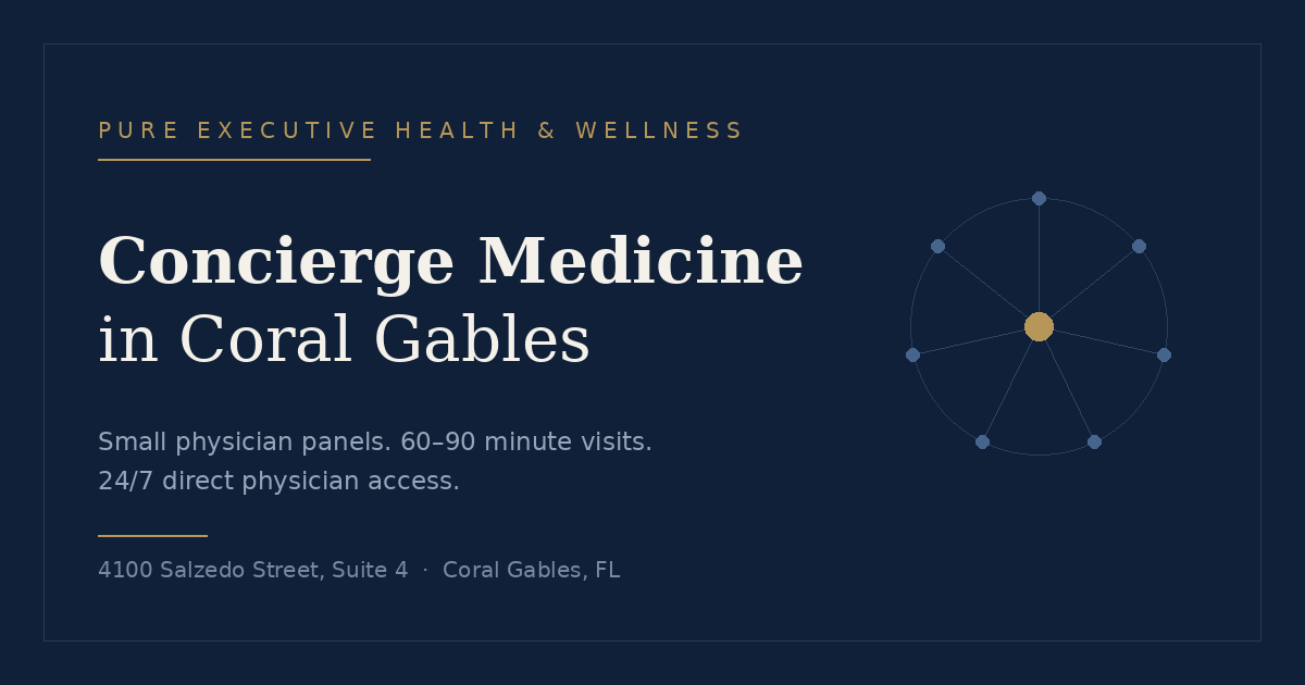 Concierge Medicine in Coral Gables